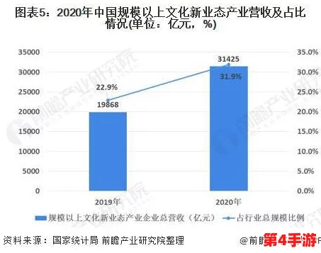 黄www网站：探讨其在网络文化中的影响与发展趋势，分析用户行为及内容监管的挑战与机遇