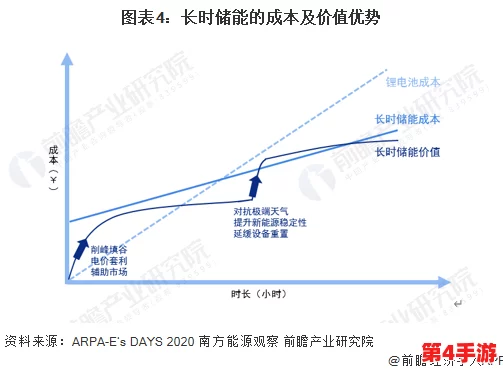 Y液体系统xi：一项引领科技前沿的创新研究，推动液体动力学的新发展与应用潜力