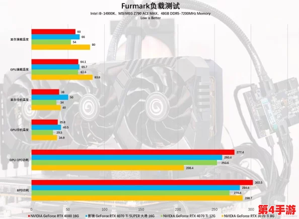 RTX 5070显卡：揭秘其晶体管数量与性能提升背后的技术细节