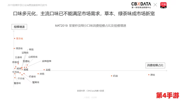 探寻Demo中隐秘草药情报的购买渠道