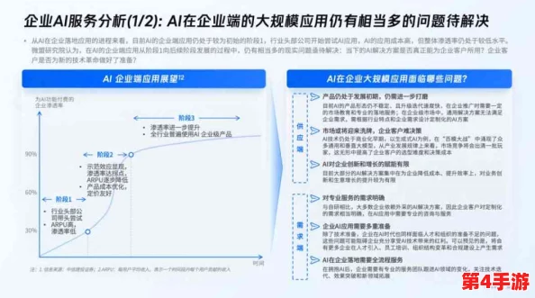 逹葢薾旗帜技术讨论2024:新兴科技如何推动行业变革与未来发展趋势分析 逹葢薾旗帜技术讨论2024:新兴科技如何推动行业变革与未来发展趋势分析
