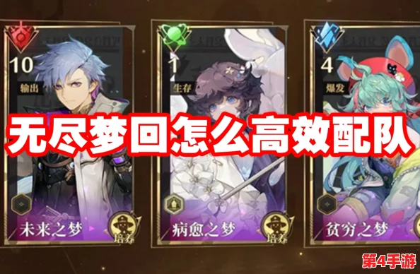 无尽梦回:新手专属福利玩法全攻略,高效配队阵容指南助你快速启程! 无尽梦回:新手专属福利玩法全攻略,高效配队阵容指南助你快速启程!