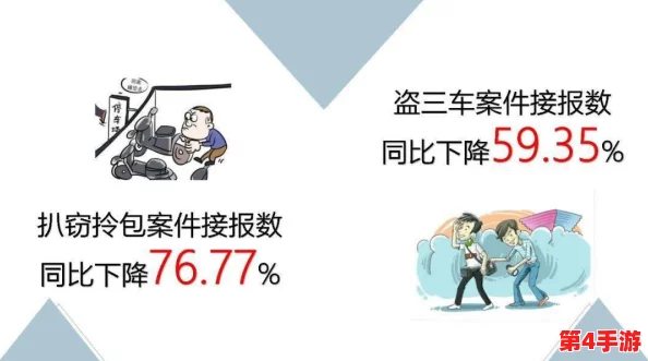 朝阳群众与51吃瓜群众比较：谁更具影响力？社会参与度如何？
