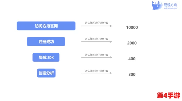 《十八摸1.1.3》版本更新：新增功能与优化提升用户体验，游戏玩法再度升级引发热议