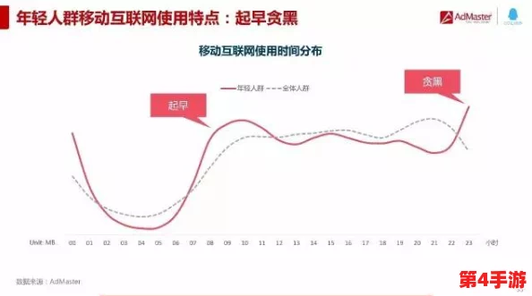 羞羞漫画进入市场，如何影响年轻人的阅读习惯与文化消费趋势？