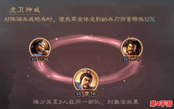 《三国志战略版》SP典韦顶尖配队策略：解锁强力阵容搭配，制霸战场新攻略！