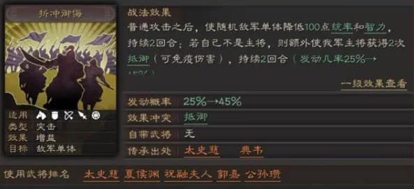 《三国志战略版》SP典韦顶尖配队策略：解锁强力阵容搭配，制霸战场新攻略！