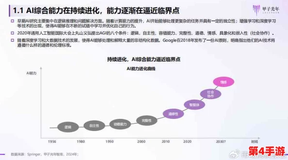 134大但人文艺术：2024年人工智能与创意产业的交汇点分析