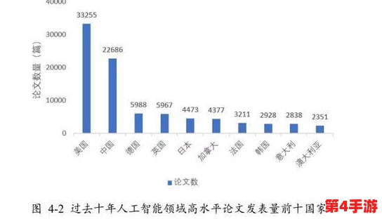 134大但人文艺术：2024年人工智能与创意产业的交汇点分析