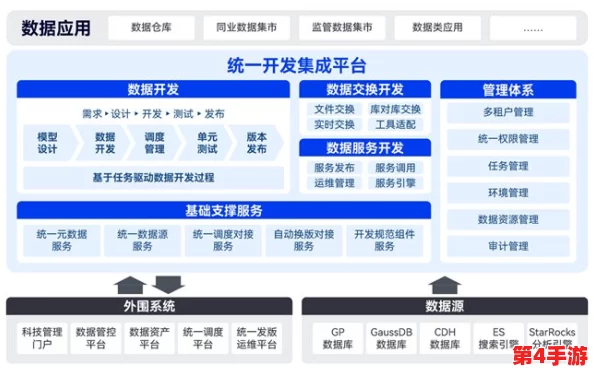 十八模1.1.6应用：深入分析其在现代科技领域中的重要性与实际应用案例