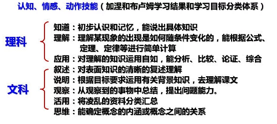 什么是乳交？了解这一性行为的定义、文化背景及其在现代社会中的接受度与争议