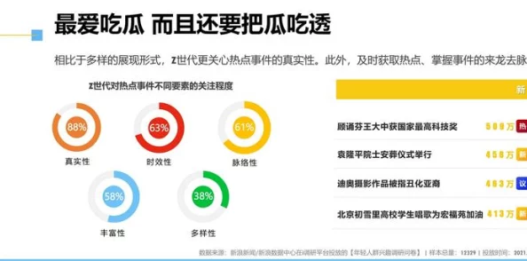 51吃瓜网今日吃瓜资源：深入了解最新娱乐八卦与热点事件的全新视角