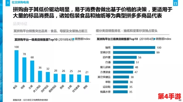 国内精品卡一卡二卡三:深入理解其市场趋势与消费者需求的变化分析 国内精品卡一卡二卡三:深入理解其市场趋势与消费者需求的变化分析