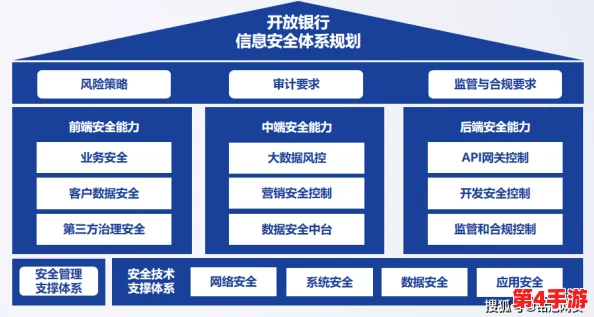国内精品卡一卡二卡三:深入理解其市场趋势与消费者需求的变化分析 国内精品卡一卡二卡三:深入理解其市场趋势与消费者需求的变化分析