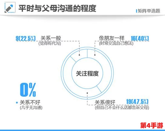 Zoom人性ZoomX:用户评价称其为“高效沟通的最佳选择,提升了团队协作效率” Zoom人性ZoomX:用户评价称其为“高效沟通的最佳选择,提升了团队协作效率”