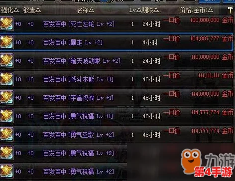 DNF游戏攻略：称号与宝珠全面对比，哪个更能助力角色战力飙升？