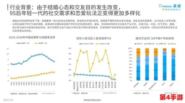 四川少妇BBBB槡BBBB槡：2024年新兴社交平台如何影响年轻人的情感生活与婚姻观念