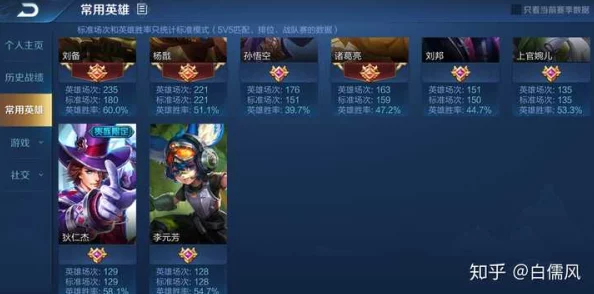 王者荣耀中，哪个账号的战绩与操作让人瞠目结舌，堪称最不可思议的存在？