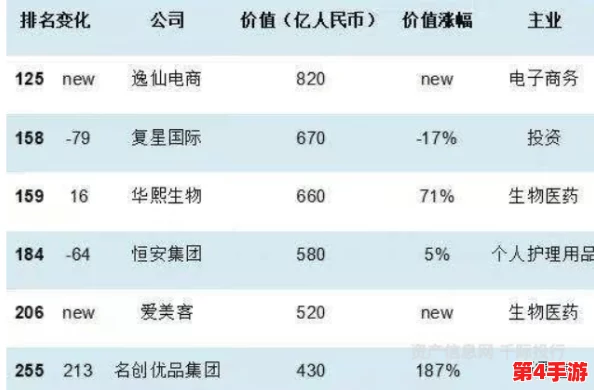 欧洲lv尺码大，消费者反馈尺码偏大导致购买不便，建议选择合适尺寸以提升购物体验