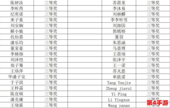 已满十八从此转人2023大象：年轻人的成长与责任，如何在成年后迎接生活的新挑战与机遇