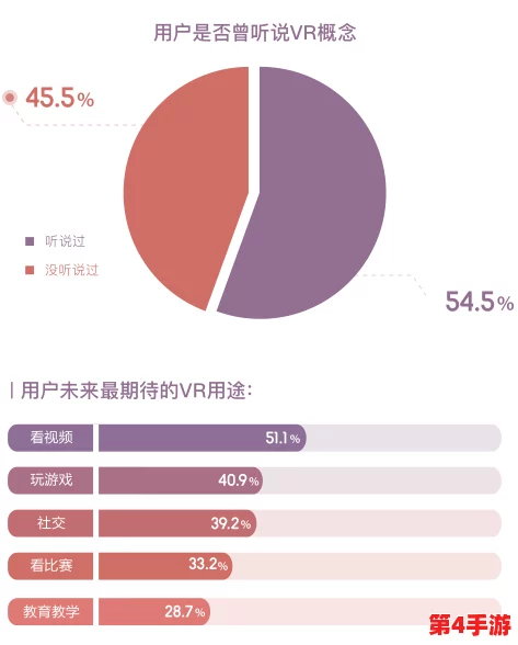 从蘑菇视频观看历史中看用户行为和偏好的深层启示
