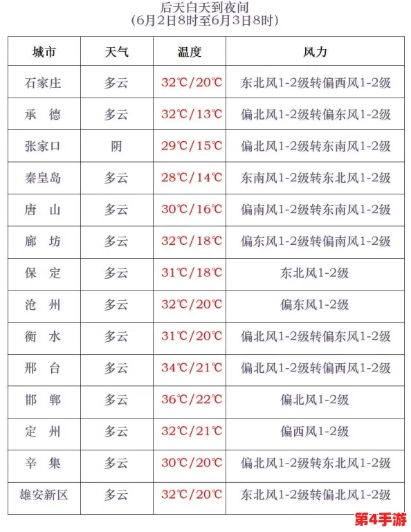 后营露营第二季未增减0.0.0.0，2024年热门活动与新玩法全解析