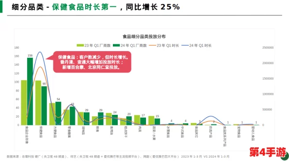 1314苦瓜网:探讨其在健康饮食中的重要性与潜在的市场前景分析 1314苦瓜网:探讨其在健康饮食中的重要性与潜在的市场前景分析