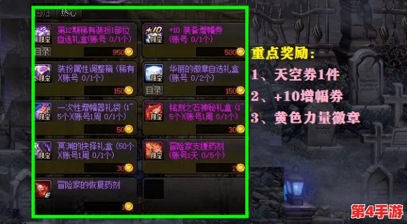 《地下城与勇士》中，谁主沉浮？高攻职业排行榜及技能伤害深度剖析