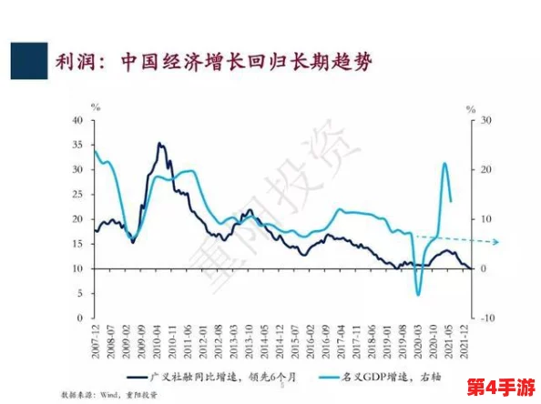 金益战法:如何在复杂市场环境中实现稳健投资与风险控制的有效策略分析 金益战法:如何在复杂市场环境中实现稳健投资与风险控制的有效策略分析