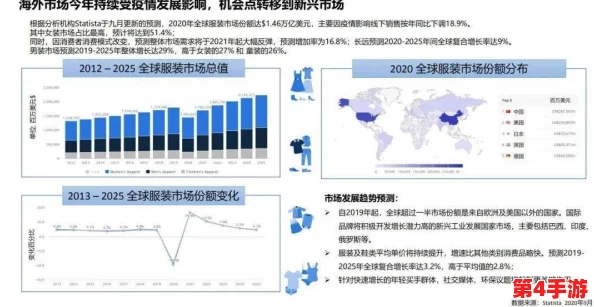 精品欧洲一码二码:深入分析其在市场中的独特优势与发展潜力,探讨未来趋势与消费者需求的变化 精品欧洲一码二码:深入分析其在市场中的独特优势与发展潜力,探讨未来趋势与消费者需求的变化