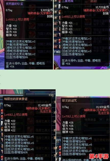 DNF玩家必看：太白、猫牙与罗乌武器全面对比，哪一款更适合你的角色定位？
