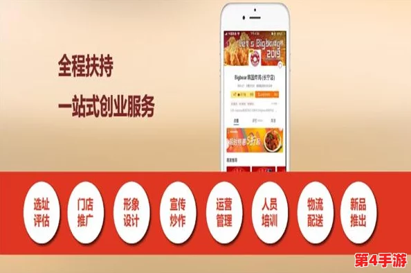 10000部免费货源,助力创业者轻松获取优质产品资源,实现商业梦想的最佳选择! 10000部免费货源,助力创业者轻松获取优质产品资源,实现商业梦想的最佳选择!
