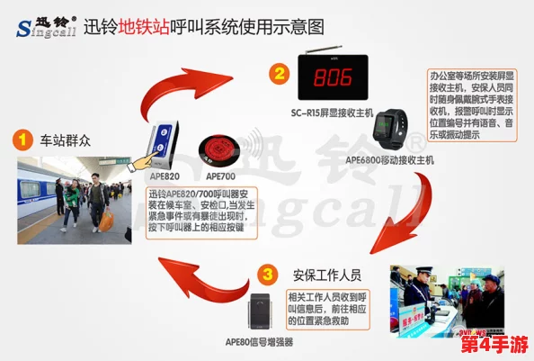 地铁逃生技巧大比拼：哪款单透装备让你视野无忧，安全脱身？