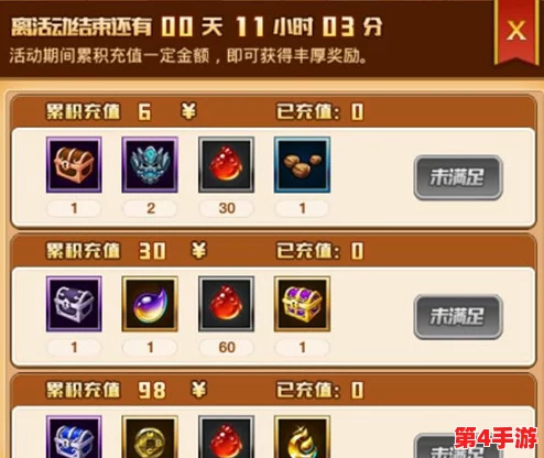 《城防乱斗》新手启航:从零开始,打造无敌账号的全面起号策略指南 《城防乱斗》新手启航:从零开始,打造无敌账号的全面起号策略指南