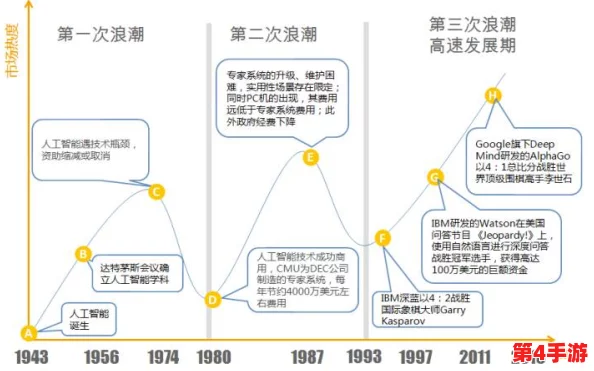 远程调m有什么任务？了解其在现代工作环境中的重要性与应用场景，助力提升团队协作效率