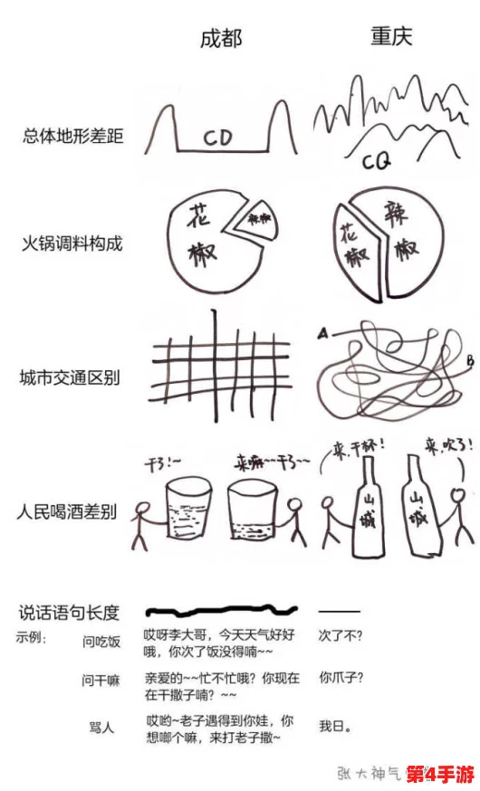 男生和女生一起查查查带疼痛aop，探讨性别差异对疼痛感知的影响与应对策略