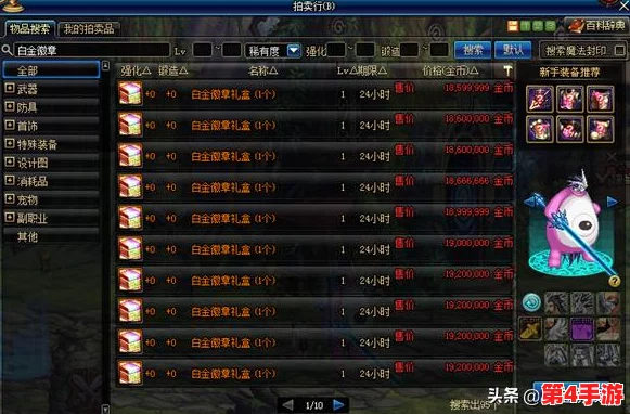 DNF游戏物价稳定性分析：探寻各地区中最为平稳的交易市场