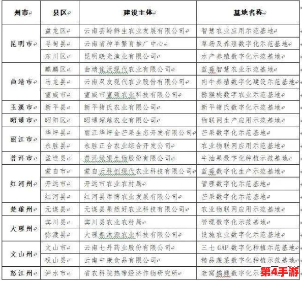 揭秘地铁逃生游戏中的独特元素:哪个数字符号化地代表了中国文化魅力? 揭秘地铁逃生游戏中的独特元素:哪个数字符号化地代表了中国文化魅力?