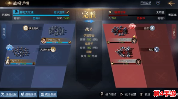 世界启元开荒策略：高效阵容搭配指南与主力选择建议，助你轻松征服初期挑战