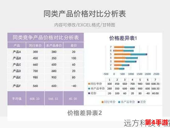 XXXXXL19D18用户评价：深入分析这款产品的优缺点与用户反馈，帮助你做出明智选择