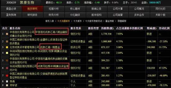 《神仙道》伙伴系统深度解析:探索伙伴能力继承次数上限与策略优化 《神仙道》伙伴系统深度解析:探索伙伴能力继承次数上限与策略优化