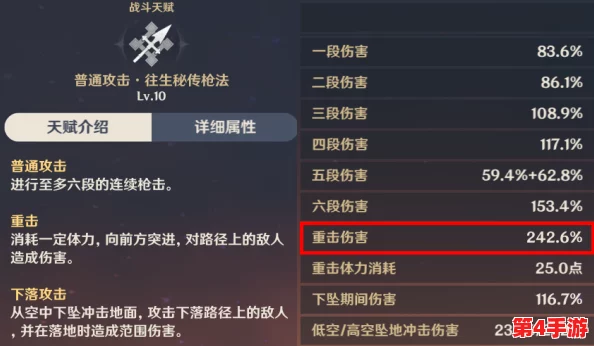 [长弓燧龙] 胡桃 (原神) 的技能与玩法解析，带你深入了解这位火焰角色的魅力与战斗策略