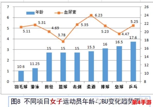 双胞胎夹心运动：一项新兴的健身趋势，如何通过双胞胎的默契配合提升锻炼效果与乐趣？
