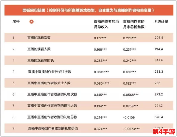天堂国产乱码精品久久卡1卡2：在数字内容日益丰富的时代，如何确保用户体验与版权保护之间的平衡？