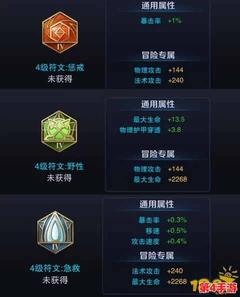 王者荣耀高手进阶：个性化英雄单独符文搭配策略全解析