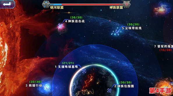 星际征途：永恒宇宙之光新手引导，打造无双天神养成策略全解析