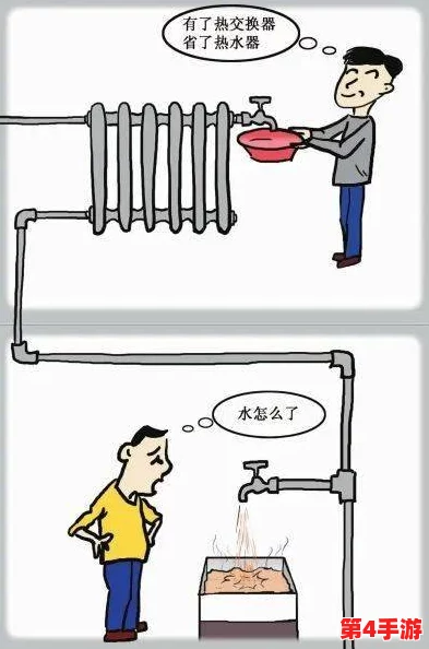 荒岛生存挑战：全面指南——如何在资源有限下科学喂养你的忠诚伴侣犬