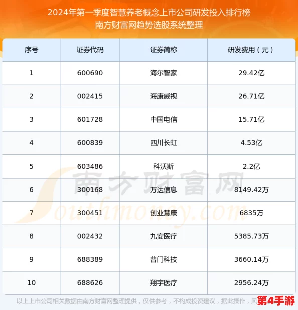 2024年必玩榜单：探索最受欢迎的天才级益智游戏，挑战你的智慧极限！