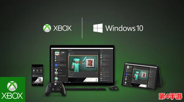xbox可以免费看vip视频吗？专家解答：这是不可能的，因为VIP视频通常需要付费订阅