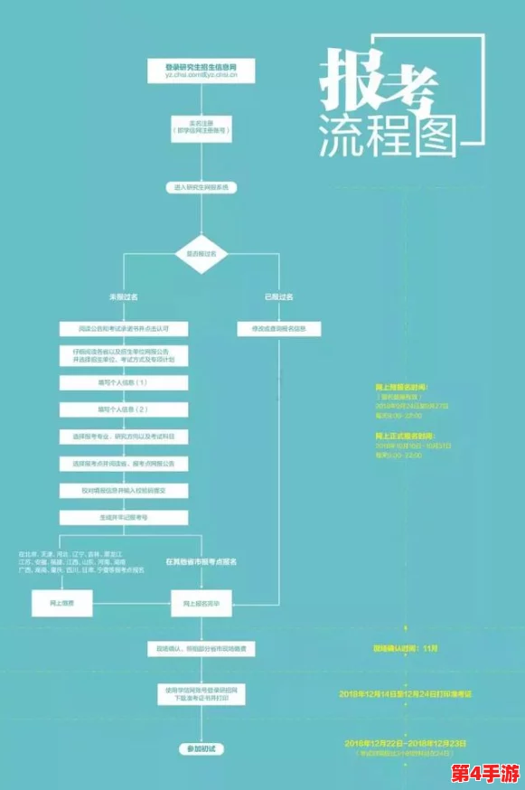 满18点此转入2O2，了解更多关于如何顺利完成转入的详细信息和注意事项，让你的操作更加便捷